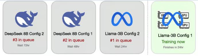 A white square with three different colored squares inside of it. The top square is blue, the middle square is white, and the bottom square is red.